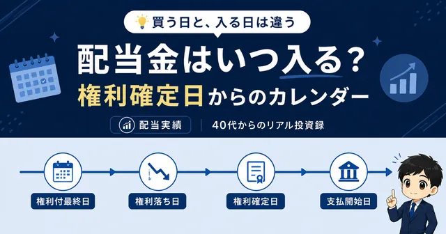 配当金はいつ入る？権利確定日・権利付最終日と入金カレンダー
