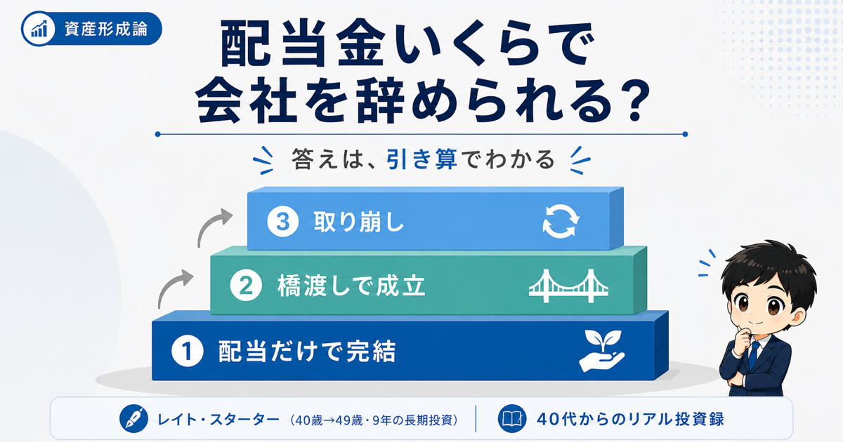 配当金いくらで会社を辞められる?月10万の私が逆算した3つのライン